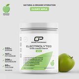 🍏 Cloudy Apple