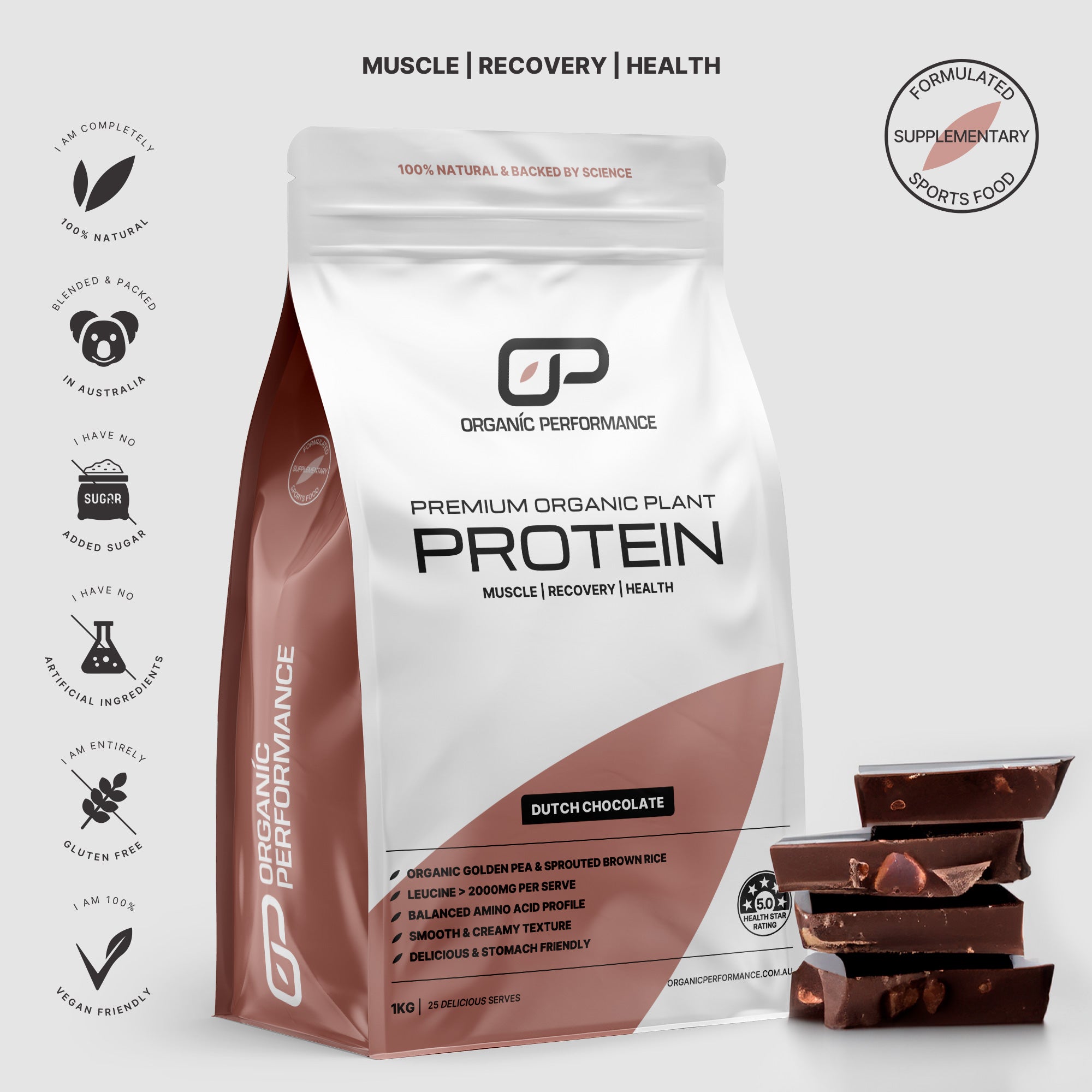 🍫 Dutch Chocolate