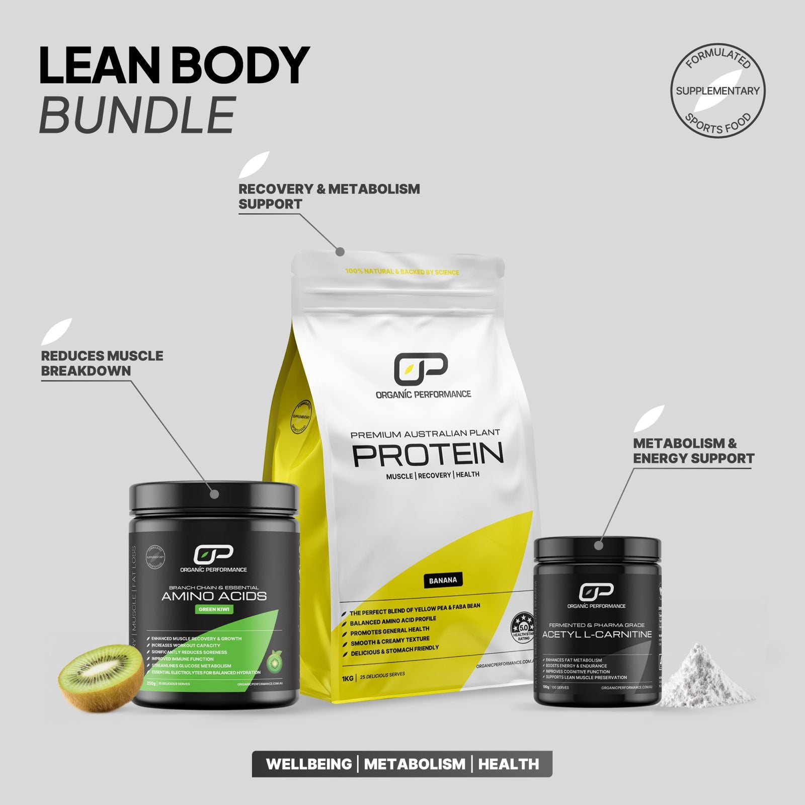 Lean Body Bundle