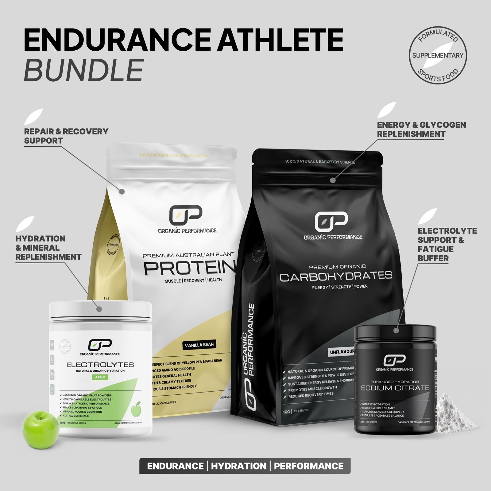 Endurance Athlete Bundle