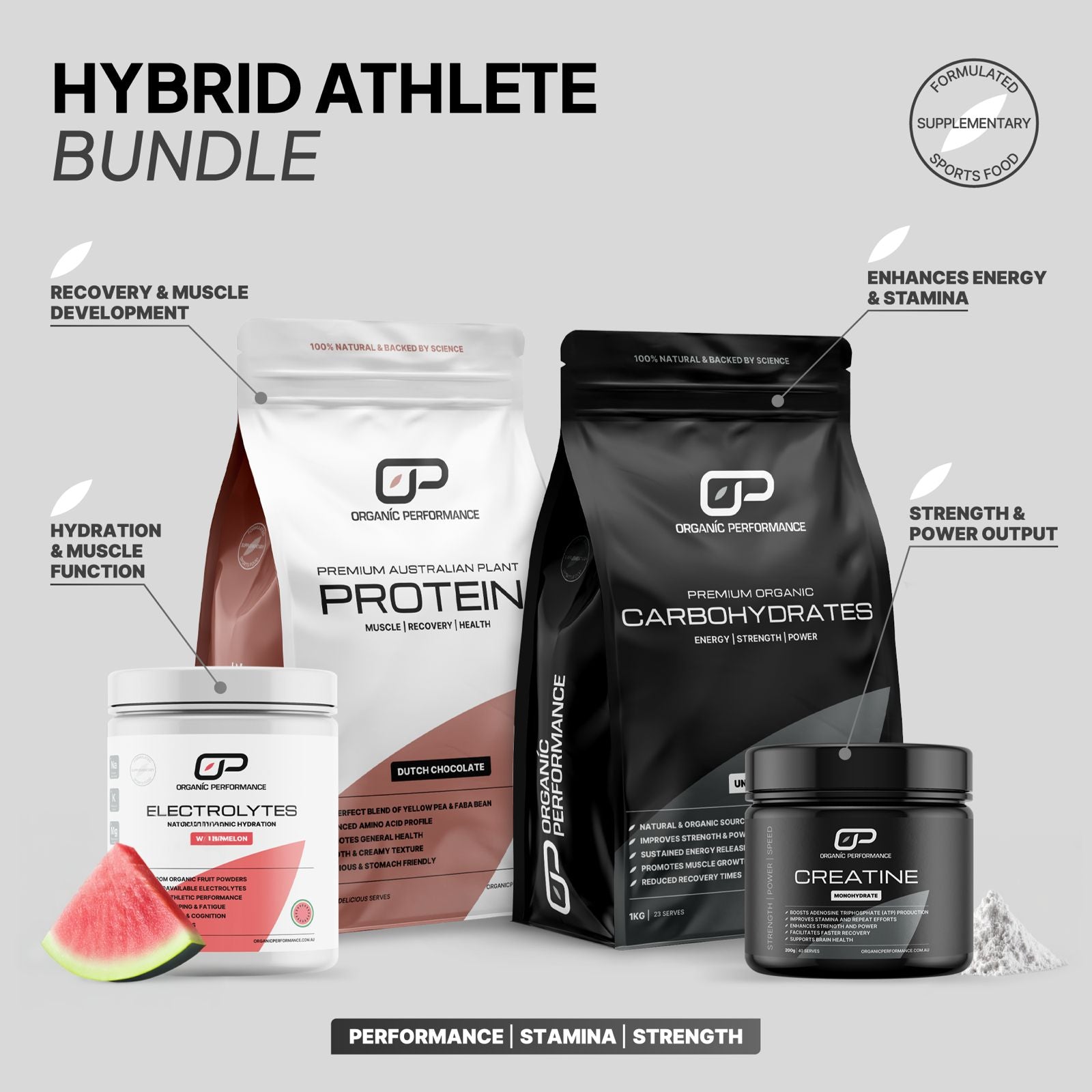 Hybrid Athlete Bundle