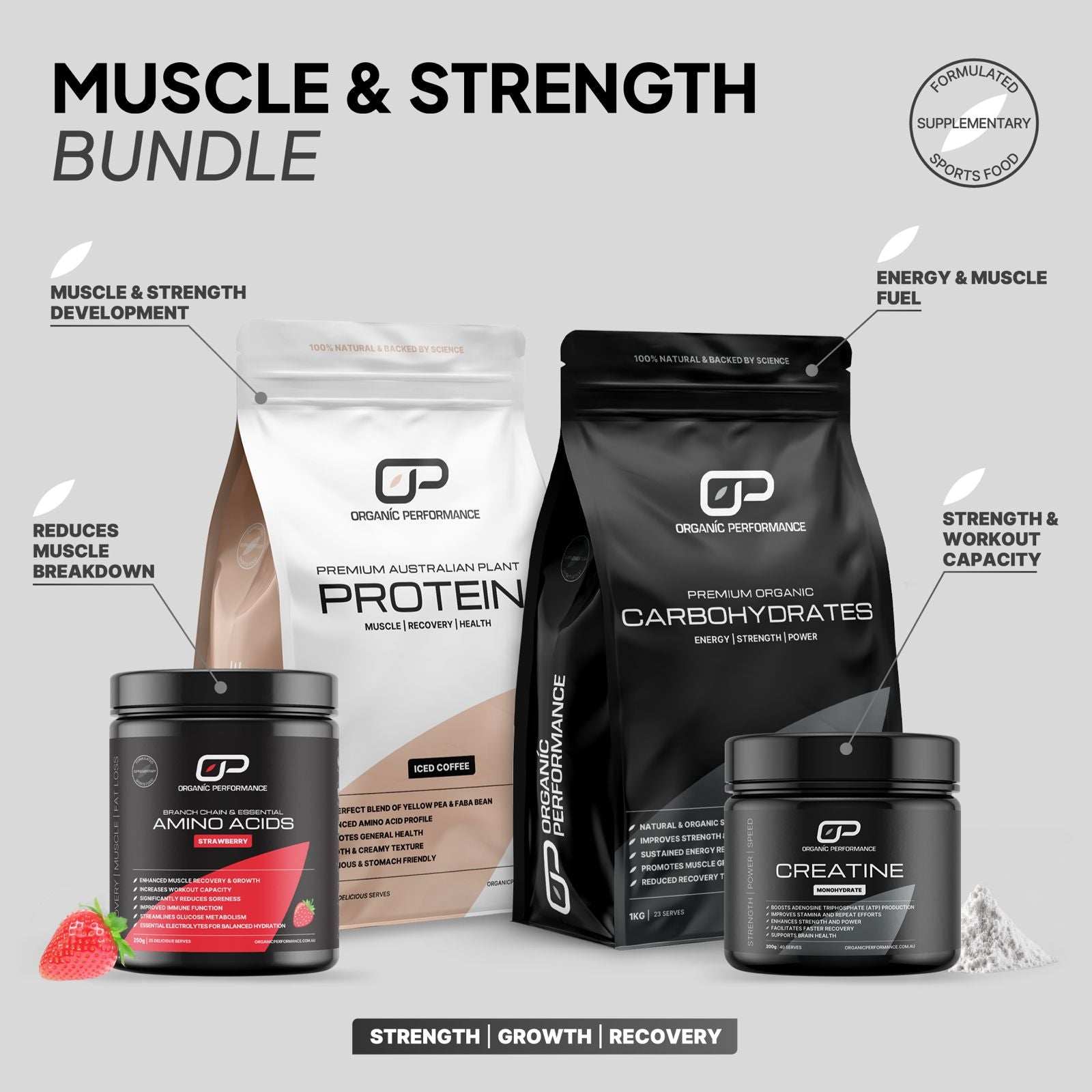 Muscle & Strength Bundle