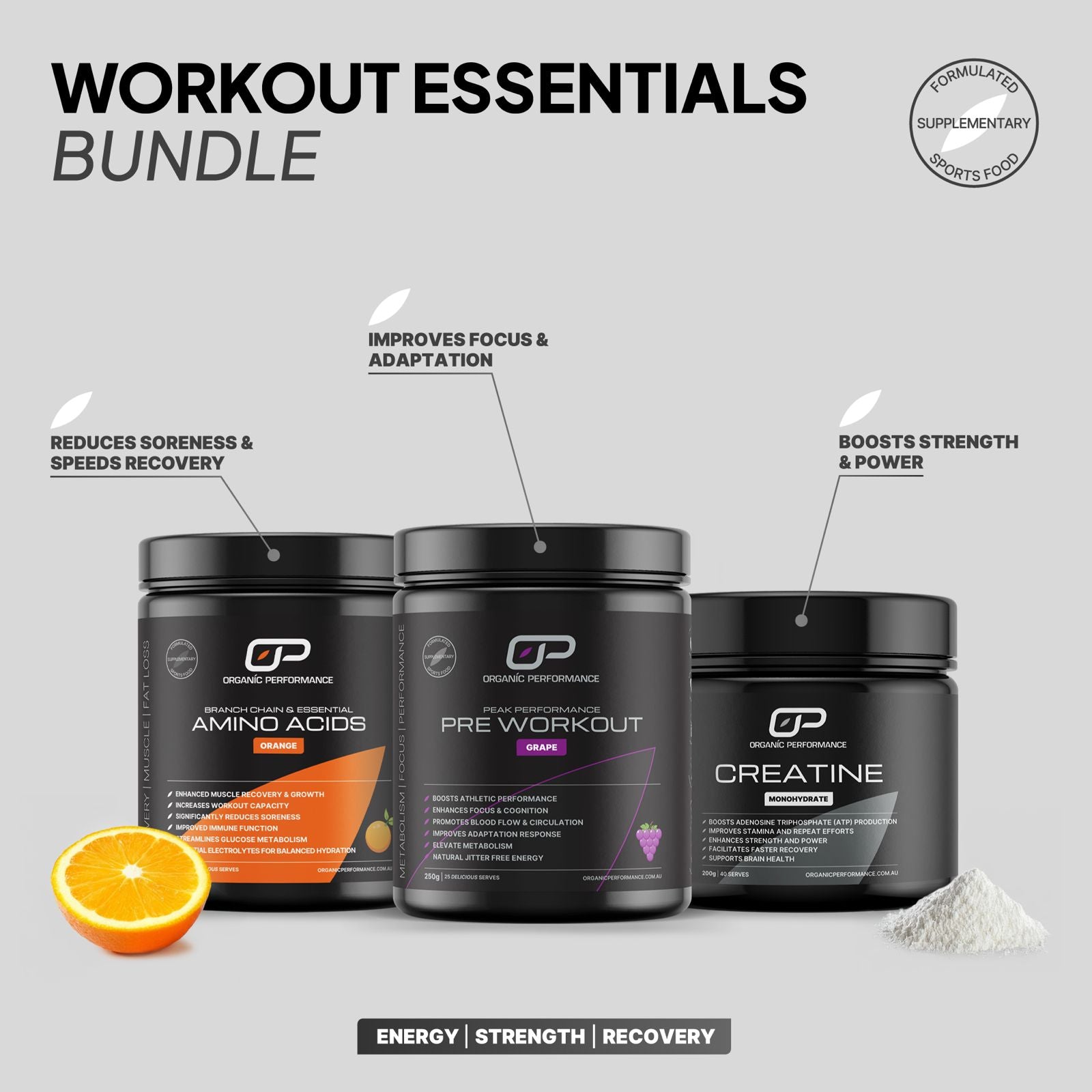 Workout Essentials Bundle